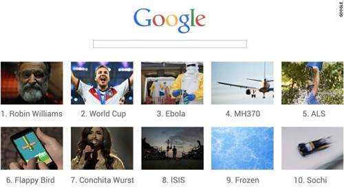 141215162134 google 2014 top search story top Nhìn lại những từ khóa được tìm nhiều nhất trên Google 2014