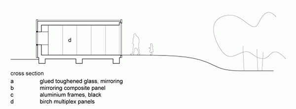 nhakinh170114 10 Chiêm ngưỡng biệt thự bằng kính độc đáo ở Hà Lan/ Hãng Johan Selbing + Anouk Vogel